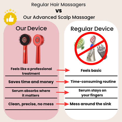 3‑in‑1 Red Light Hair & Scalp Massager for Stronger Hair